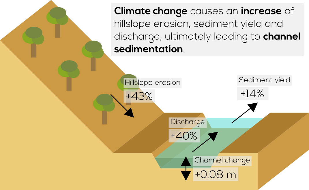 how-to-make-a-great-graphical-abstract-joris-eekhout