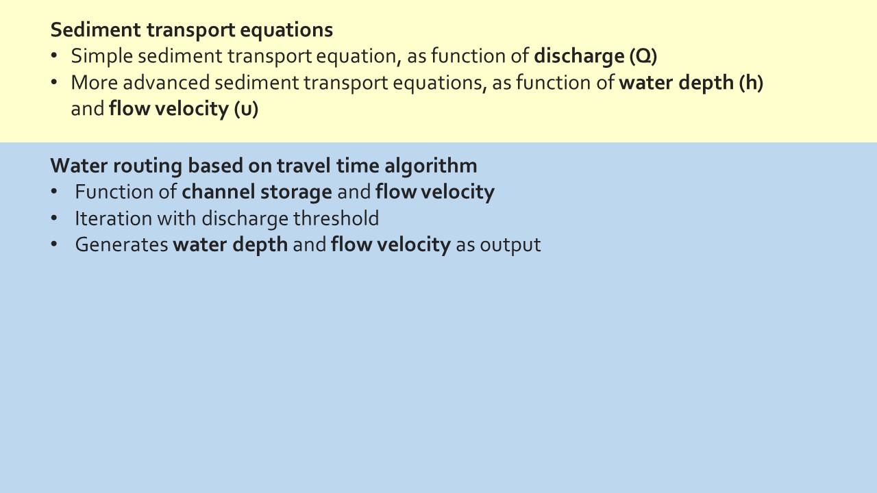 Slide 6 of Assessing the hillslope-channel contributions to the catchment sediment balance under land use and climate change