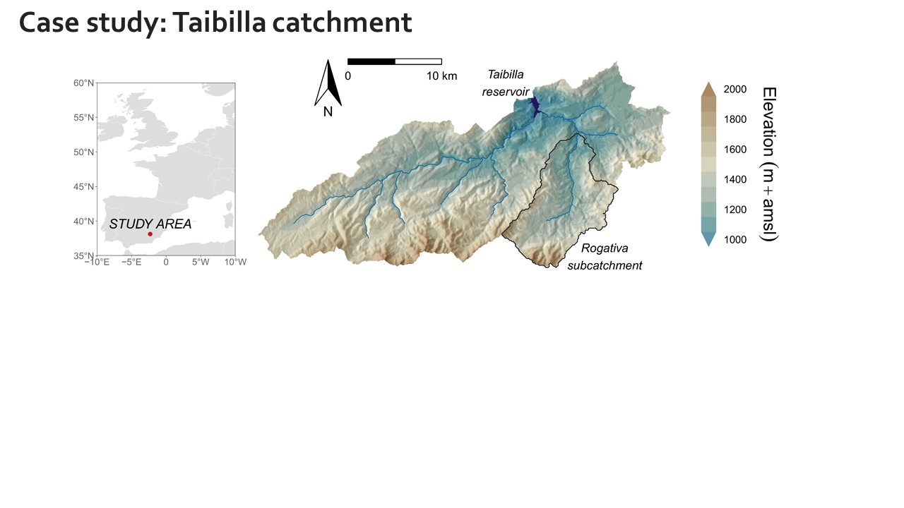 Slide 10 of Assessing the hillslope-channel contributions to the catchment sediment balance under land use and climate change