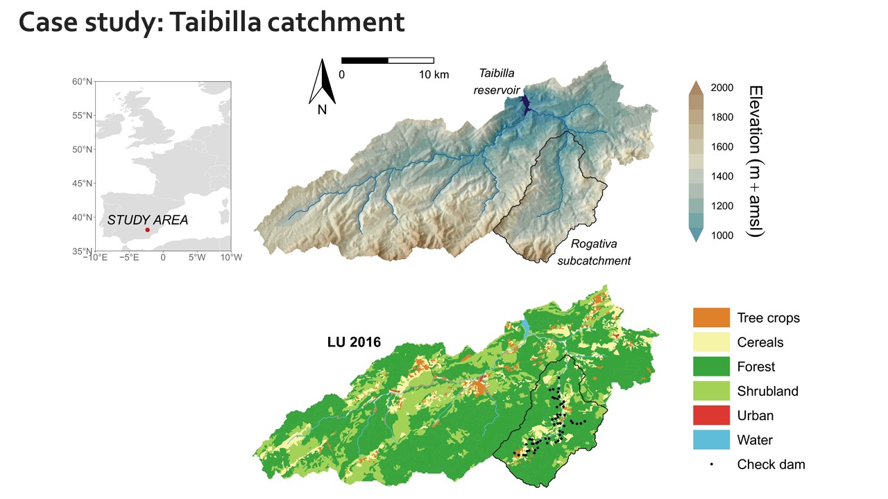 Slide 11 of Assessing the hillslope-channel contributions to the catchment sediment balance under land use and climate change