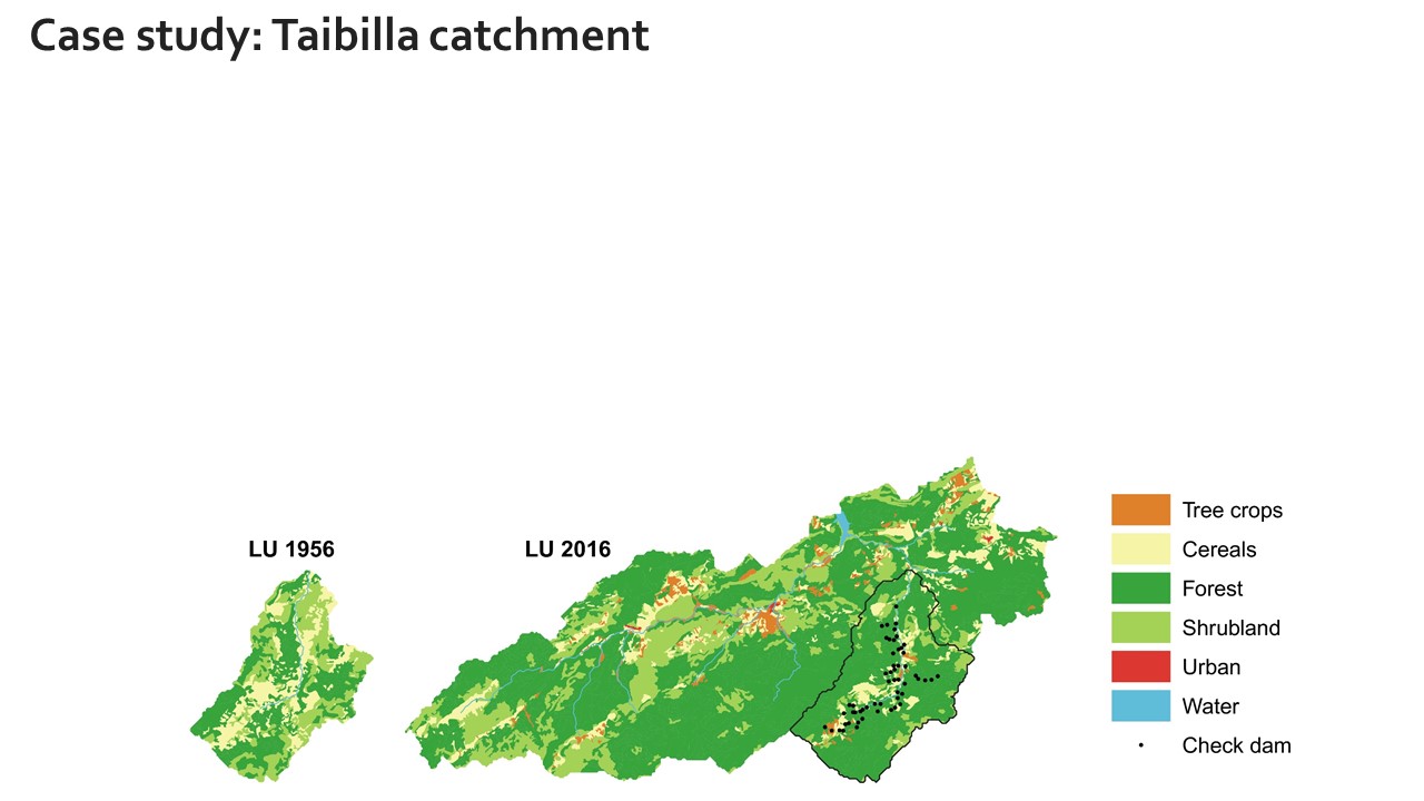 Slide 13 of Assessing the hillslope-channel contributions to the catchment sediment balance under land use and climate change